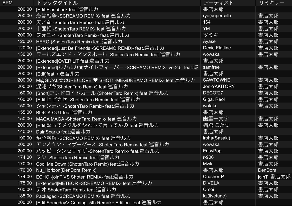 書店太郎 tweet media