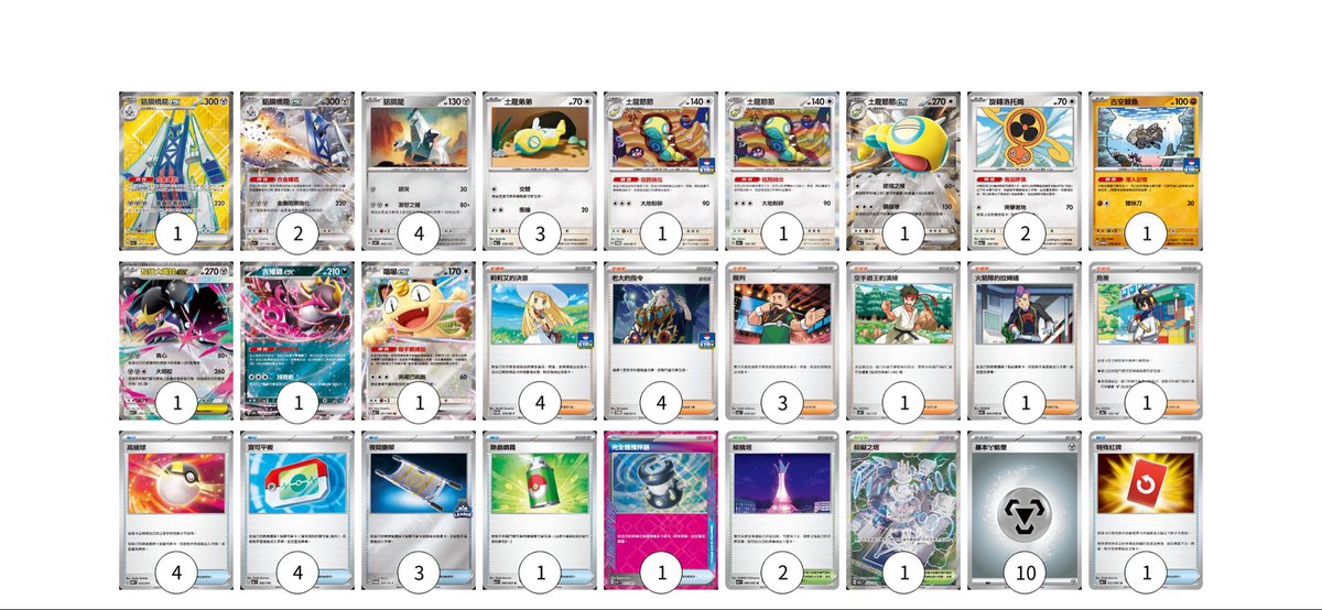 4mnesia_code's tweet photo. 5-3 with Archaludon ex in HK Master Ball League
Just one win away from day 2…shit happensss
-Prism tower fraud
-Blender doing good
-Prefer second repel
-Prefer switch/balloon over Kieran
-I bought a Marshtomp https://t.co/XqQrHD152a