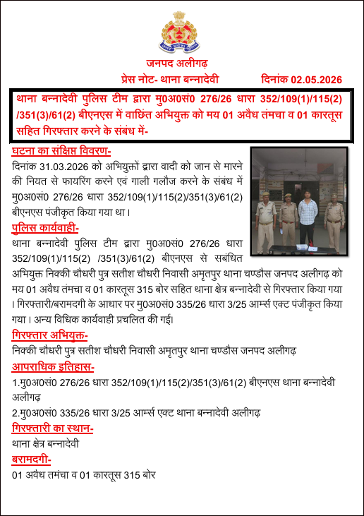 aligarhpolice's tweet image. #Aligarh । #AligarhPolice
थाना बन्नादेवी पुलिस टीम द्वारा मु0अ0सं0 276/26 धारा 352/109(1)/115(2)/351(3)/61(2) बीएनएस में वाछिंत अभियुक्त को मय 01 अवैध तंमचा व 01 कारतूस सहित गिरफ्तार करने के संबंध में- 
#UPPolice