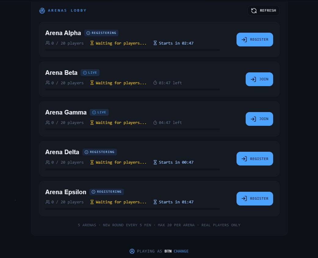 ButtonCoinSol's tweet image. Choose your arena. Enter the battle. 🫧🎮

Select the arena you want to play in and start accumulating points.

Each round = new chance to climb the leaderboard 🚀

👉 buttoncoins.com/game

#GameFi #PlayToEarn #ButtonCoin