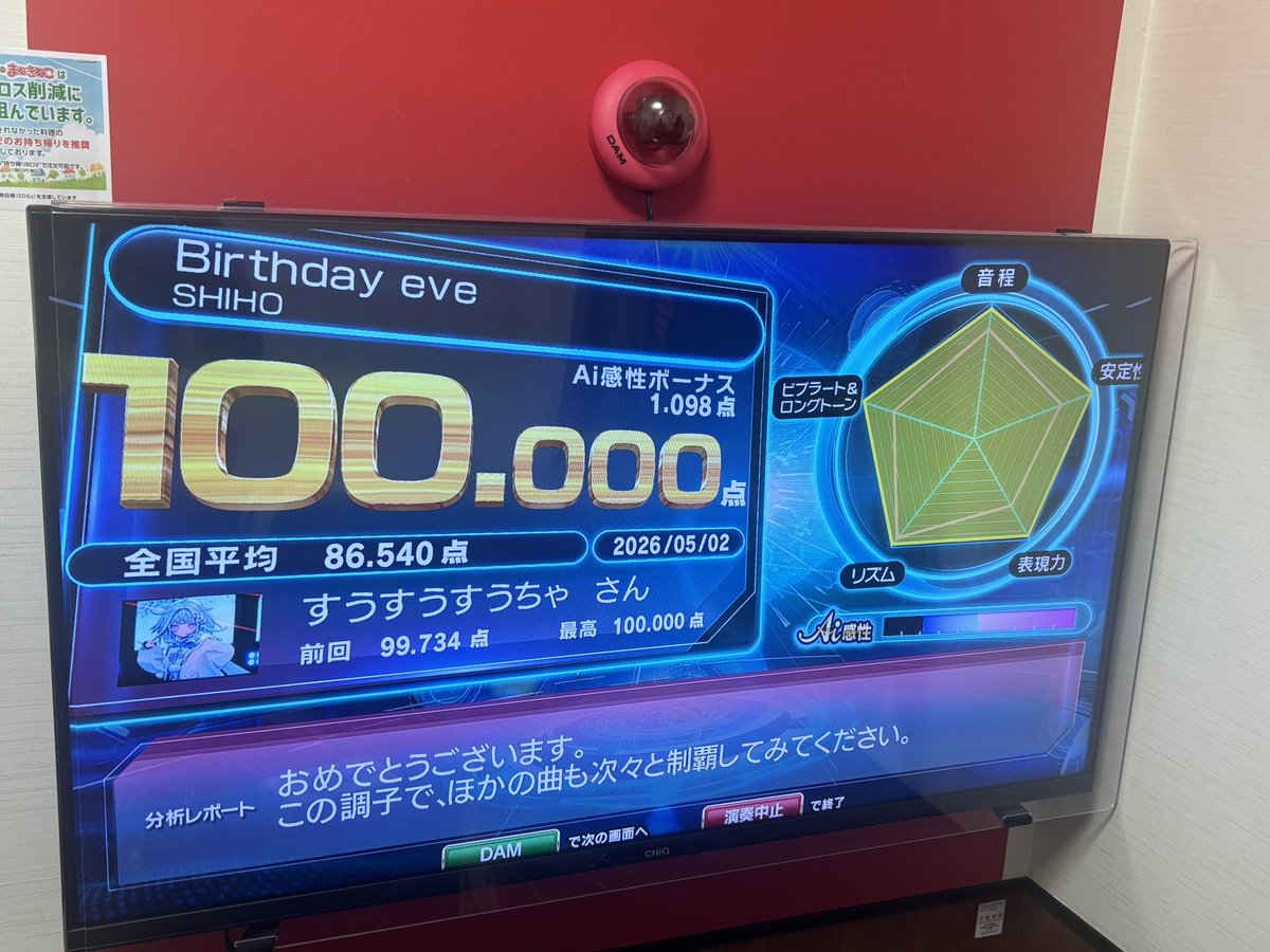 ゆらりんぱ tweet media