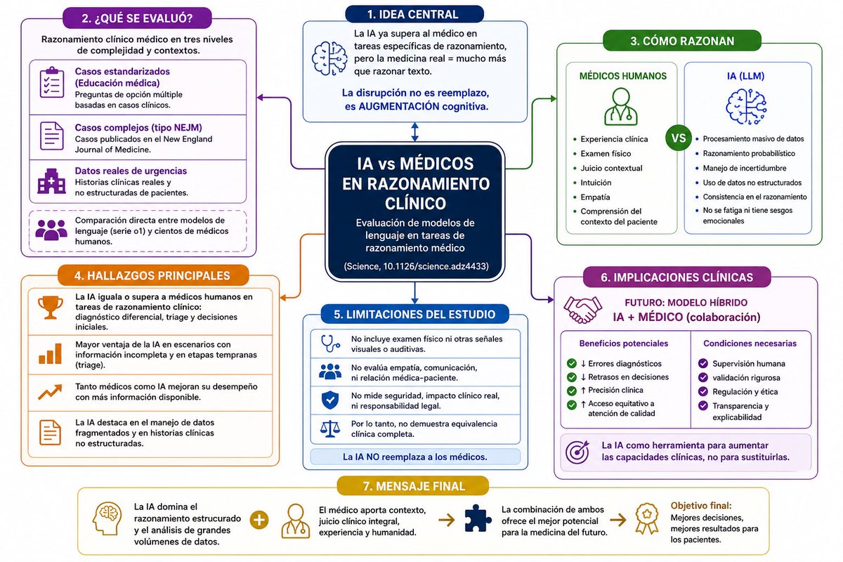 MLP Oncología tweet media