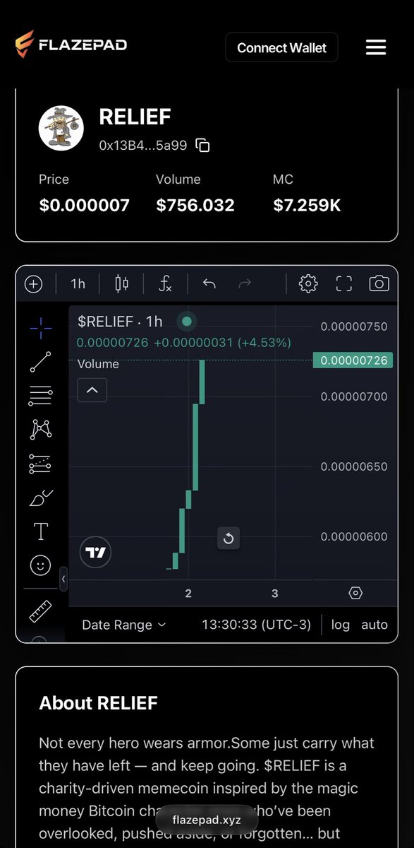 CryptoAI99's tweet image. Well that's really some nice progress we have made so far; higher to go 🔥📈🚀

Buy some 👉 flazepad.xyz/buy/?chain=56&amp;amp;…

#Charity #MemeUtility #Bnb #Solana #Flazepad #Pumpfun