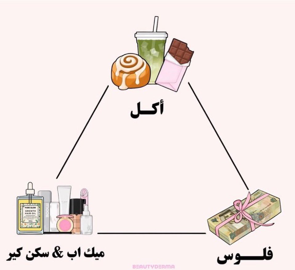 سُــ tweet media