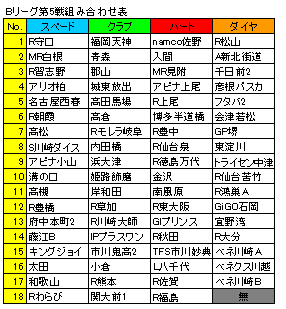キョウ tweet media