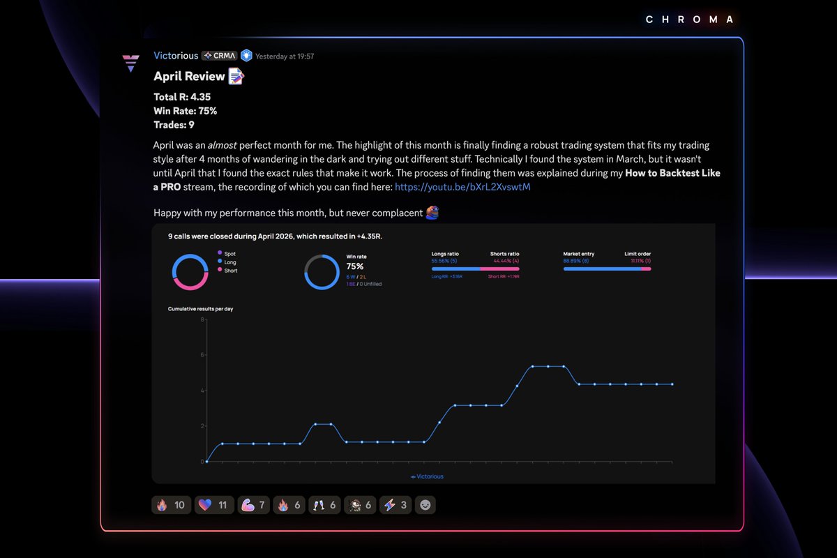 Chroma tweet media