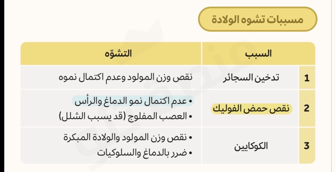 عز tweet media