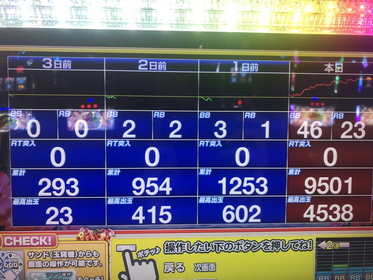 あかぱんだ tweet media