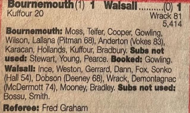 Ex Afc Bournemouth Players tweet media