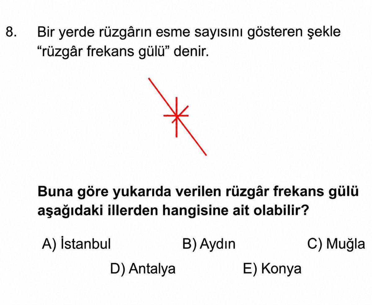 Tarih & Coğrafya tweet media