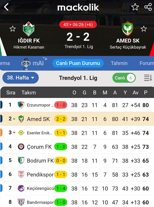 FutbolArena tweet media