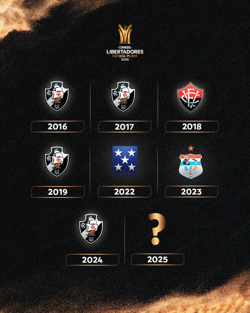 CONMEBOL Libertadores Fútbol Playa tweet media