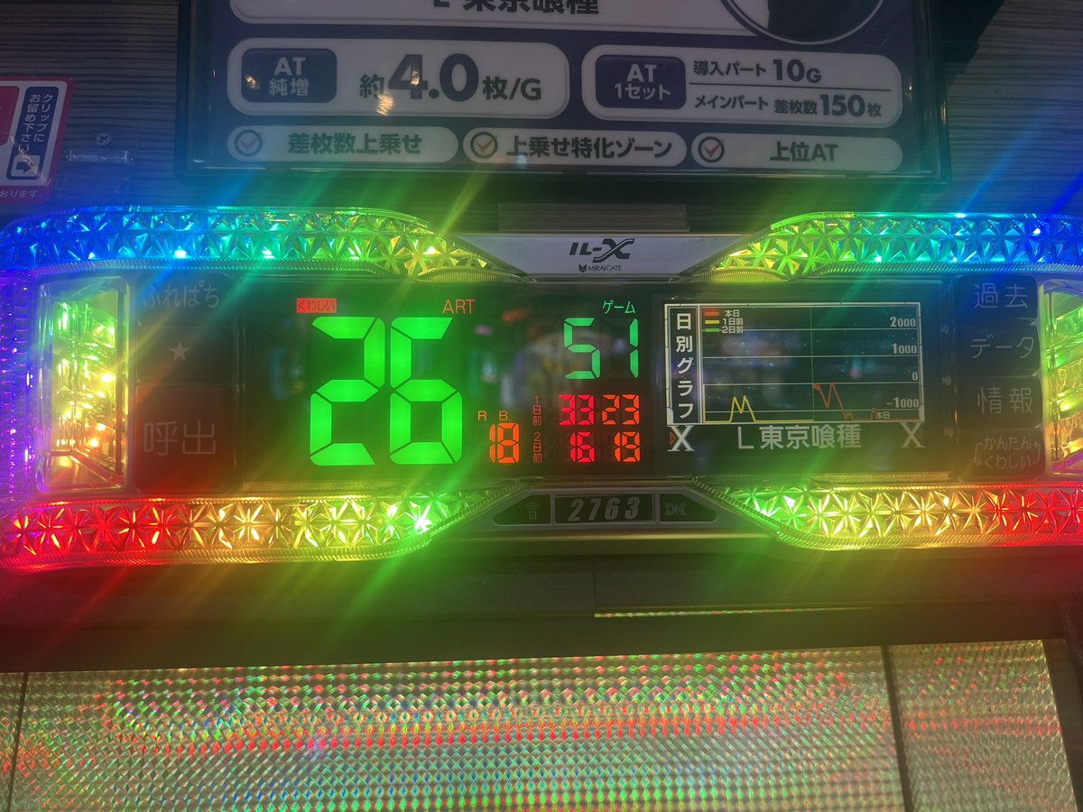 DA1NAaaaa's tweet photo. 朝イチでトロフィー出たから興味本位で回してみたらさー
何も噛み合わんやん
なぁにこれ
－50kで済んだだけマシか？
#東京喰種 https://t.co/Bay7j5CW2P