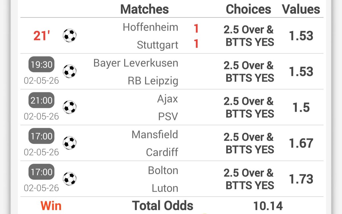 LoyalTipsters02's tweet image. #GOODLUCK