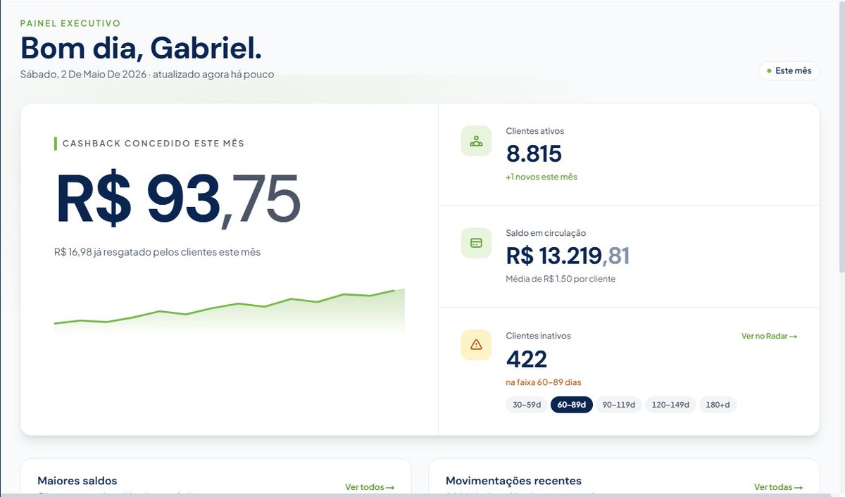 Gabriel Cintra | Founder VooltaJá tweet media
