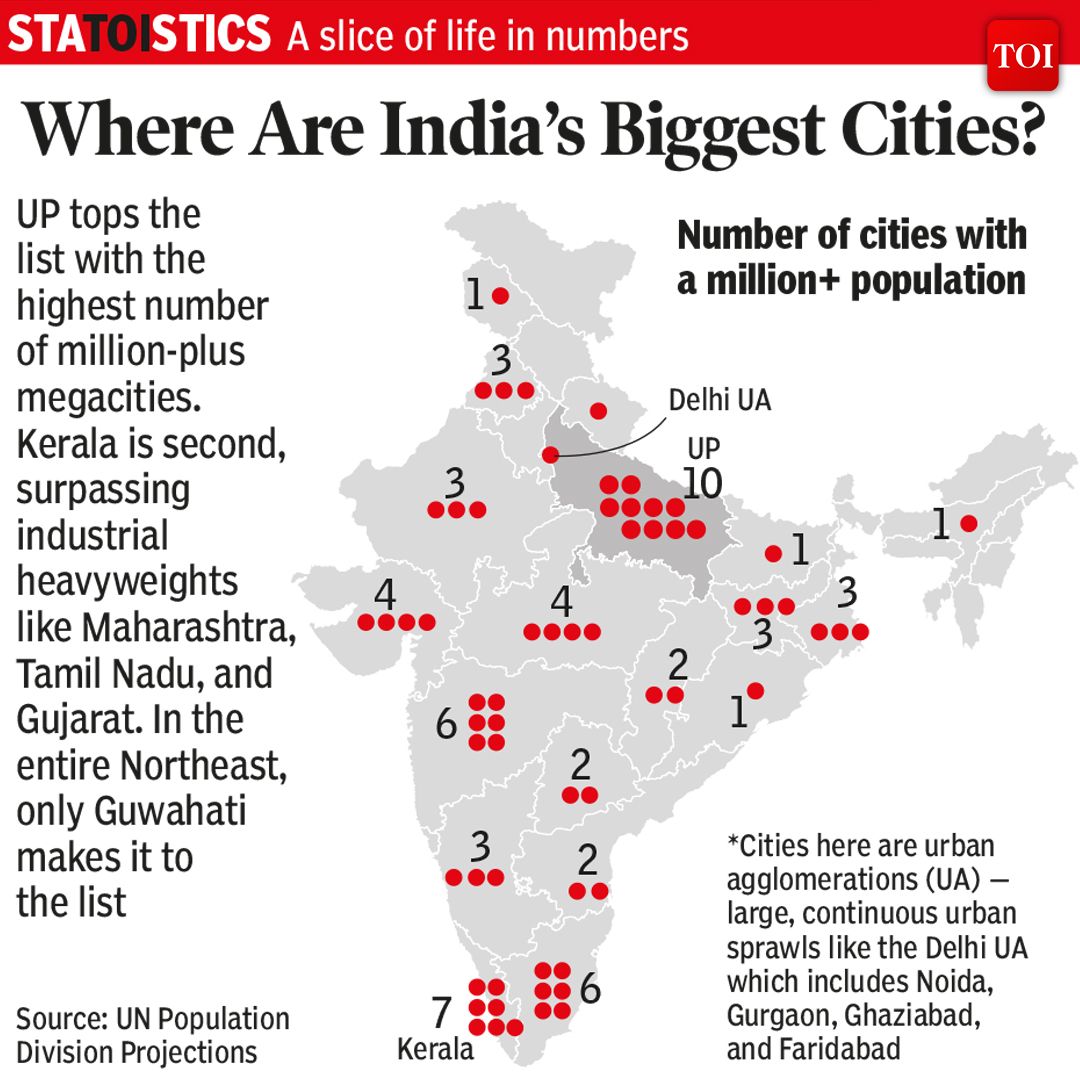 Rishi | ഋഷി | 🌐🗽🥥🔰🏙 tweet media