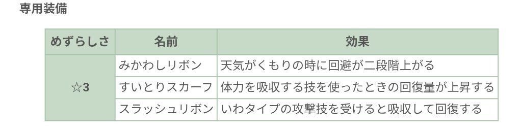 Miki🍀ミッキィ tweet media