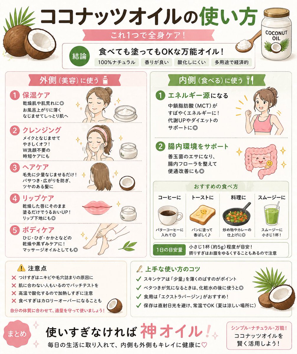 美容の化学使い|凛 tweet media
