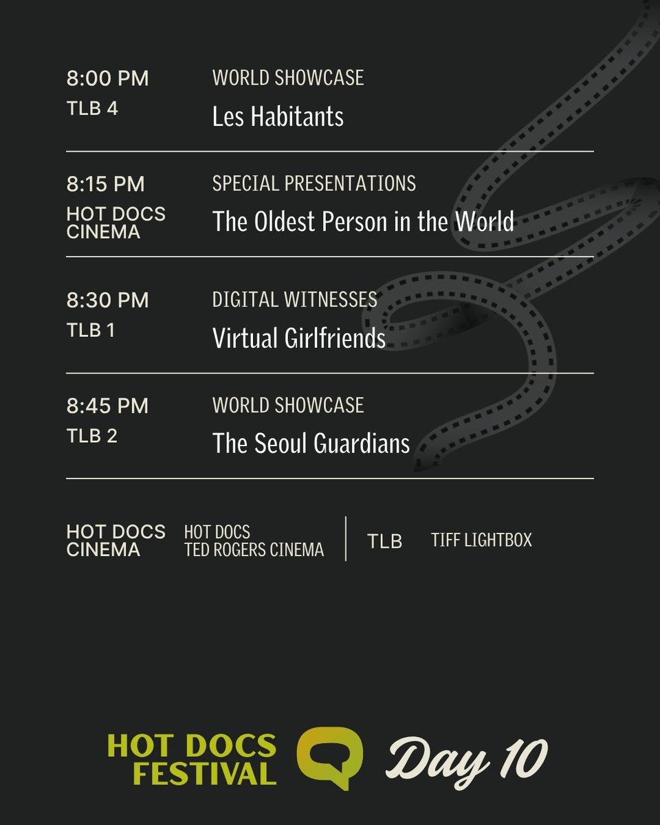 Hot Docs tweet media