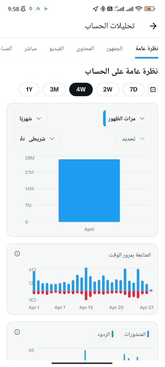 خالد جاسم tweet media