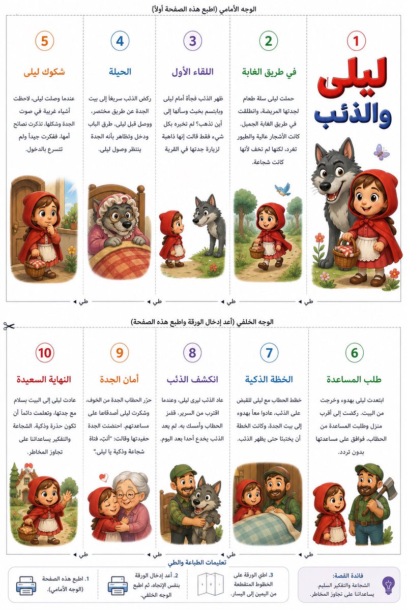 سُلطـــــــان tweet media