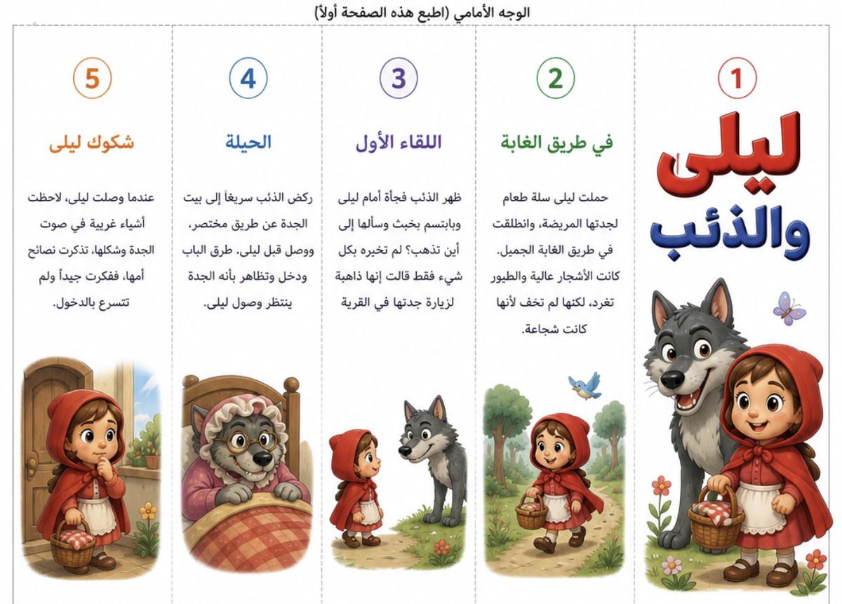 سُلطـــــــان tweet media