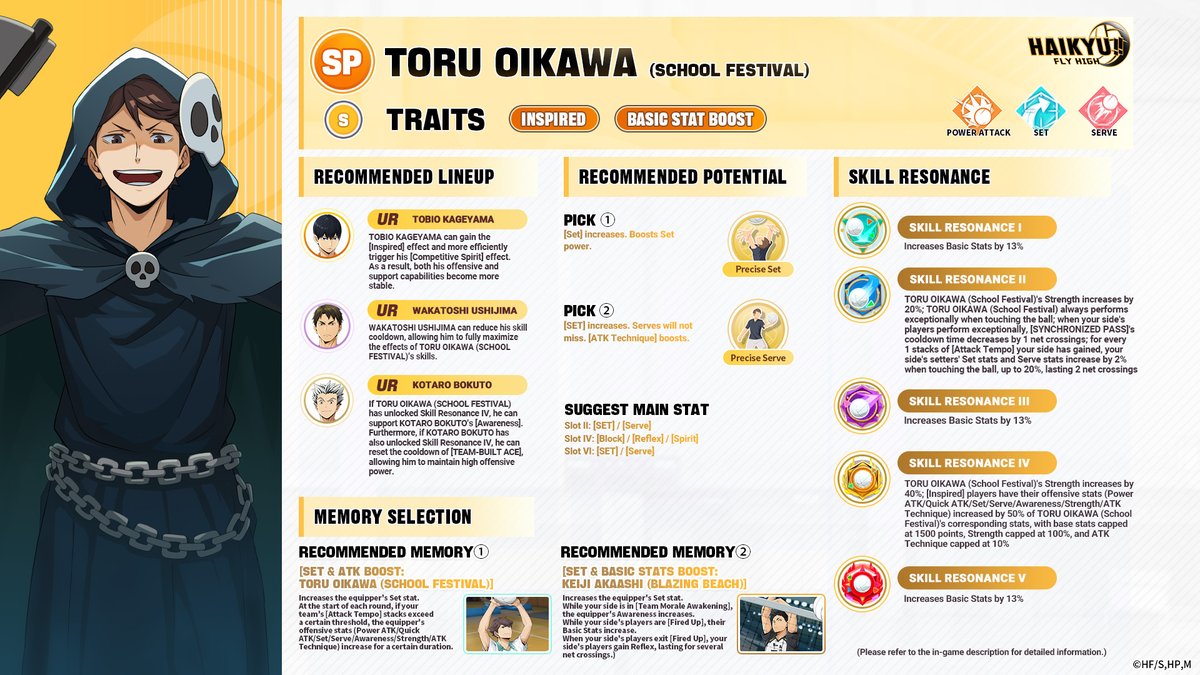 HAIKYU!! FLY HIGH tweet media