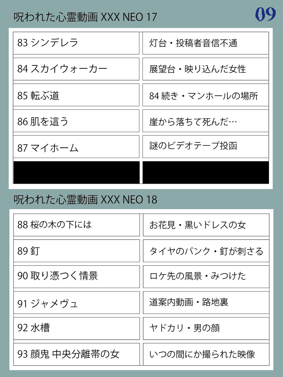 その6（終） XXX NEO17→20