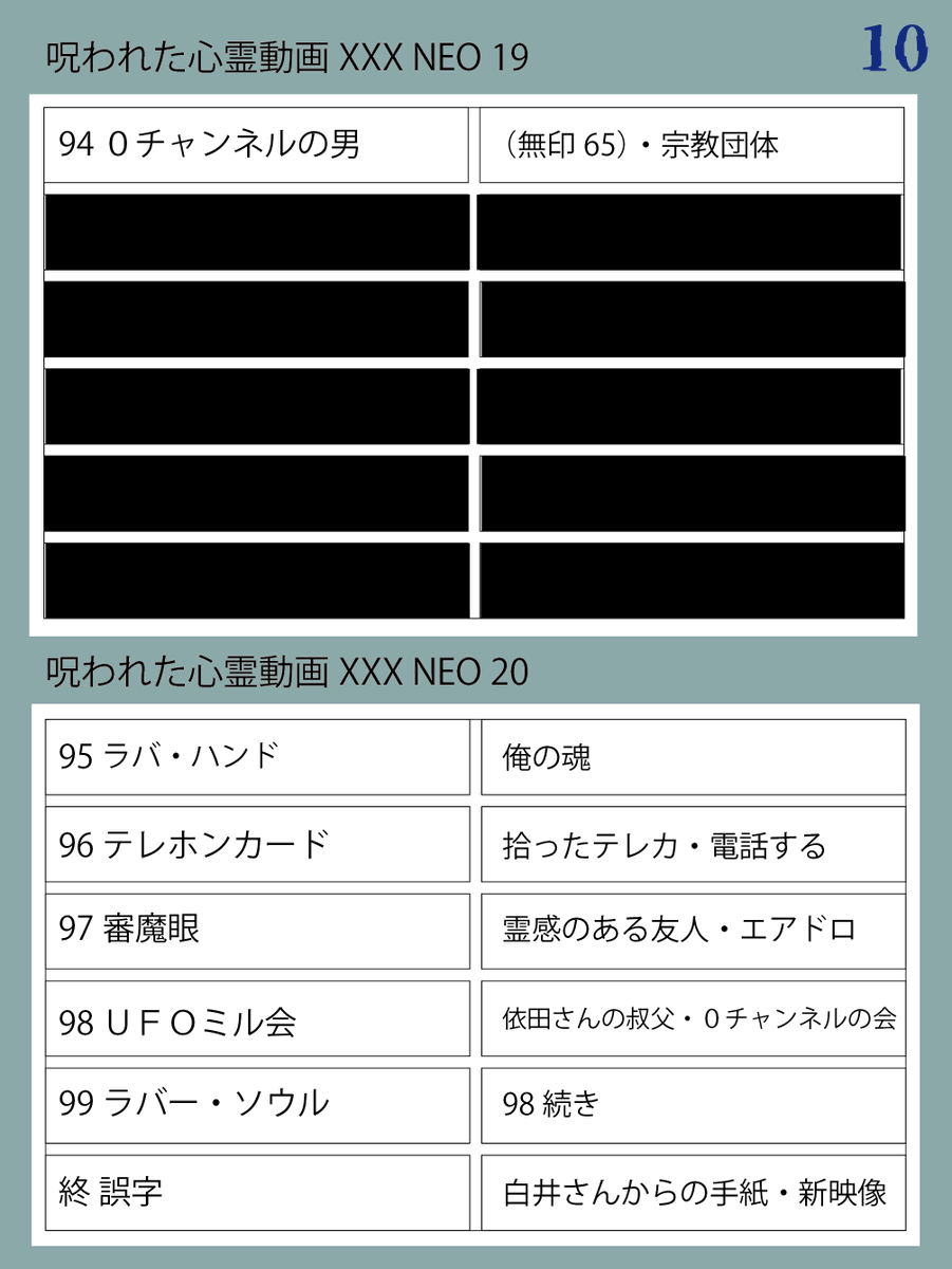その6（終） XXX NEO17→20