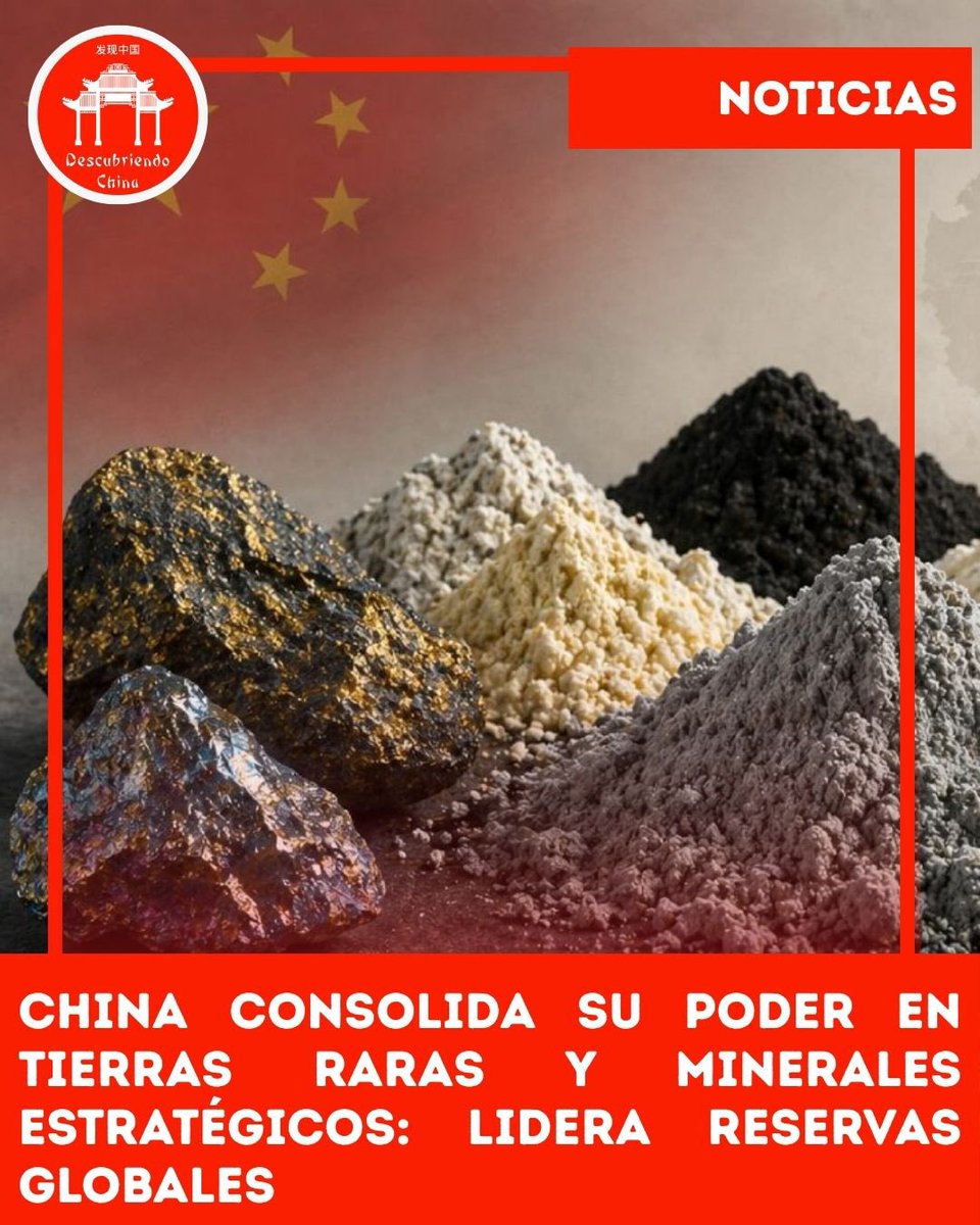 Descubre_China's tweet image. El gigante asiático encabeza las reservas mundiales de 14 recursos minerales clave, reforzando su seguridad de suministro y su liderazgo en la industria extractiva global 🇨🇳 ⛏️ 🚜 🗻👏🏻

Detales en 👉🏻  descubriendochina.org/post/china-con…

#China #Asia #TierrasRarras #Minerales #Reservas