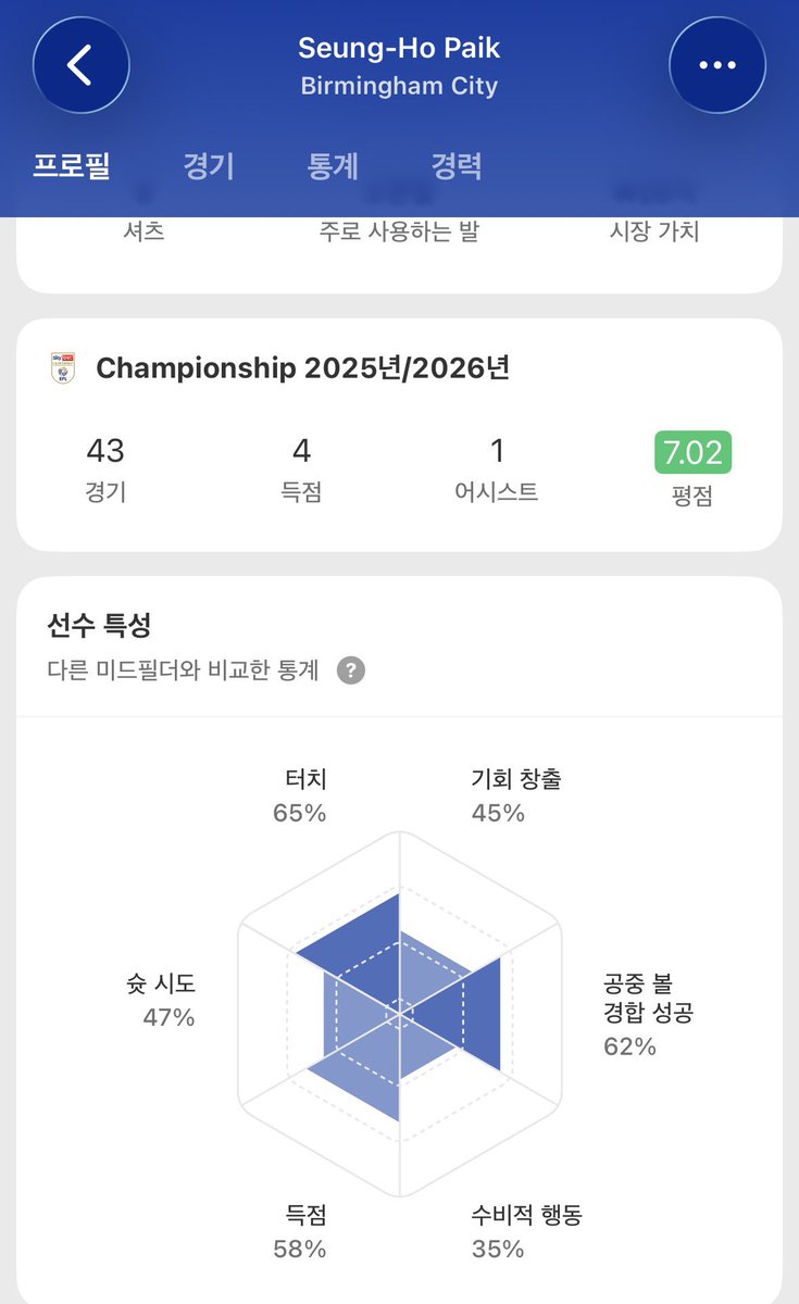 밍스 tweet media