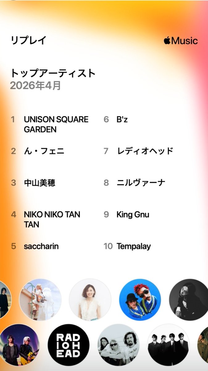 music_smurf's tweet image. 4月のApple Music。月末は完全にユニゾン一色だったが、SYNCHRONICITYで見たバンドや君島大空、ん・フェニなどかなりバラエティに富んだアーティストがランクインした1ヶ月だった。
#AppleMusic 
#AppleMusicreplay