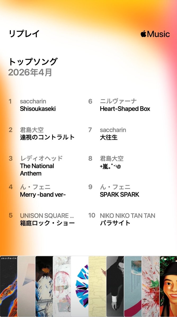 music_smurf's tweet image. 4月のApple Music。月末は完全にユニゾン一色だったが、SYNCHRONICITYで見たバンドや君島大空、ん・フェニなどかなりバラエティに富んだアーティストがランクインした1ヶ月だった。
#AppleMusic 
#AppleMusicreplay