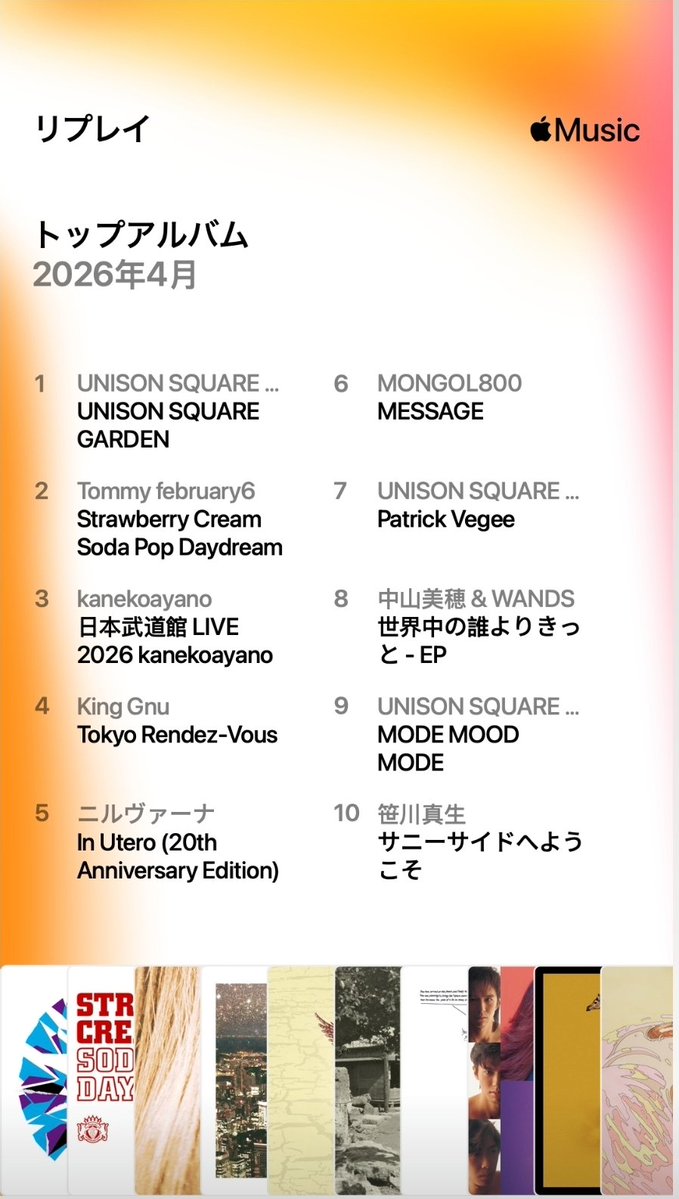music_smurf's tweet image. 4月のApple Music。月末は完全にユニゾン一色だったが、SYNCHRONICITYで見たバンドや君島大空、ん・フェニなどかなりバラエティに富んだアーティストがランクインした1ヶ月だった。
#AppleMusic 
#AppleMusicreplay
