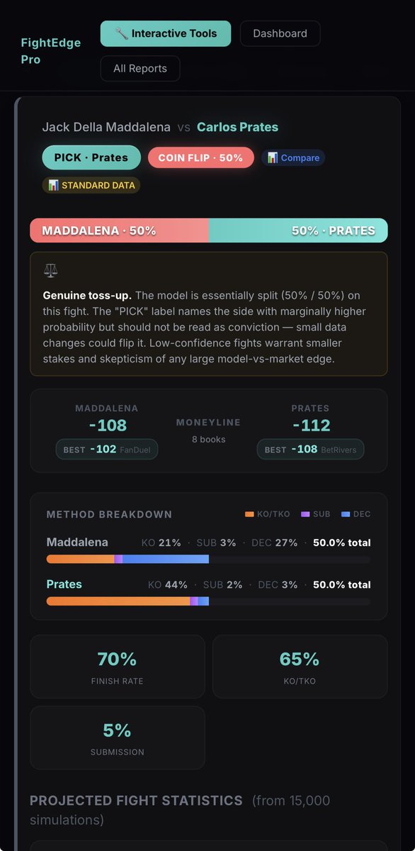 FightEdge tweet media