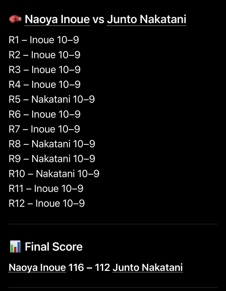 ThatOneGuy174's tweet photo. #InoueNakatani if there was no cut, there could’ve possibly been a world where Nakatani got the majority draw imo. https://t.co/2XTcvjz8uX