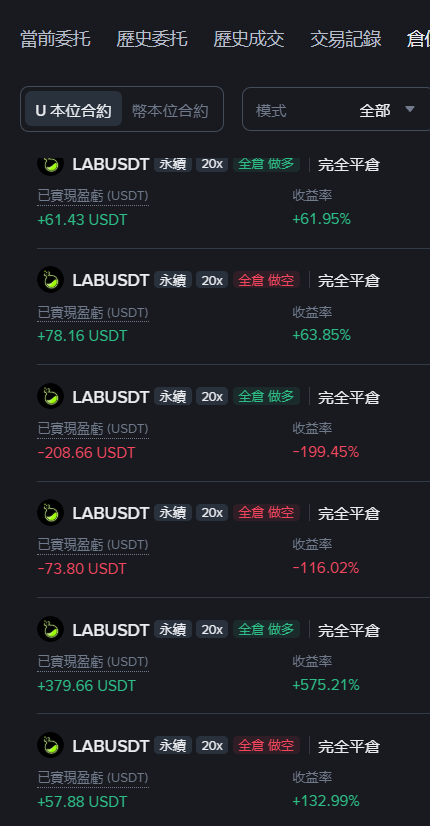 CryptoBigStar's tweet photo. 今天只玩這個 $LAB
跟鬼一樣
中間 $2.3 下殺到 $1.3 也是狠
我各種多空抽查
現在又抽到新高 2.4 ㄌ
這 $LAB 能飛到哪

總資金: 850.05U https://t.co/Bw9h4HItgz