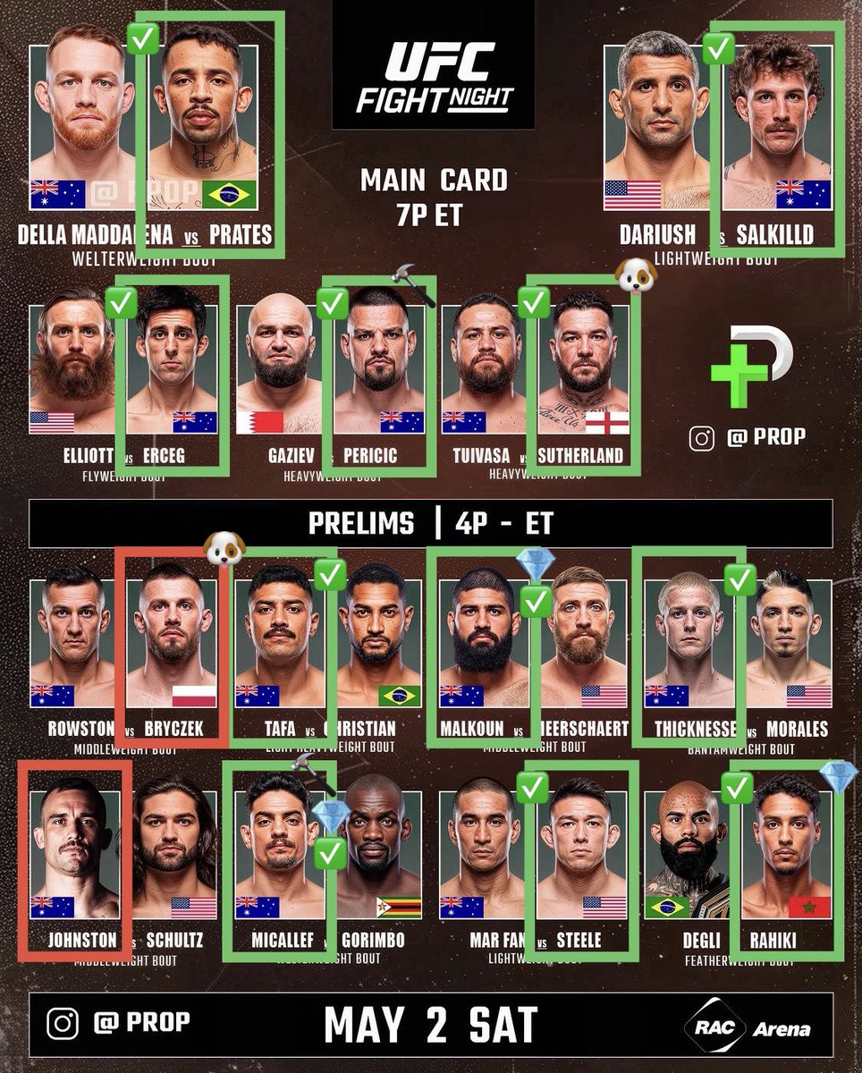 Conner Akins | Next Bet MMA tweet media
