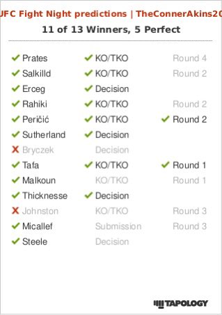 Conner Akins | Next Bet MMA tweet media
