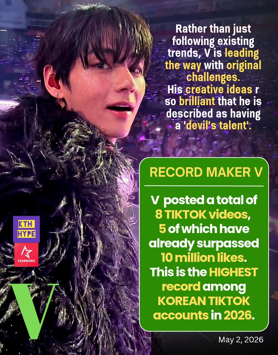 [K-media: STARNEWS]

1️⃣ #V has once again proven his status as the SNS King by setting a legendary new record on TIKTOK.

2️⃣ On May 1, V posted a video on TIKTOK with the caption, "TAMPA!", featuring footage from BTS's concert held in TAMPA, FLORIDA.

The video seamlessly
