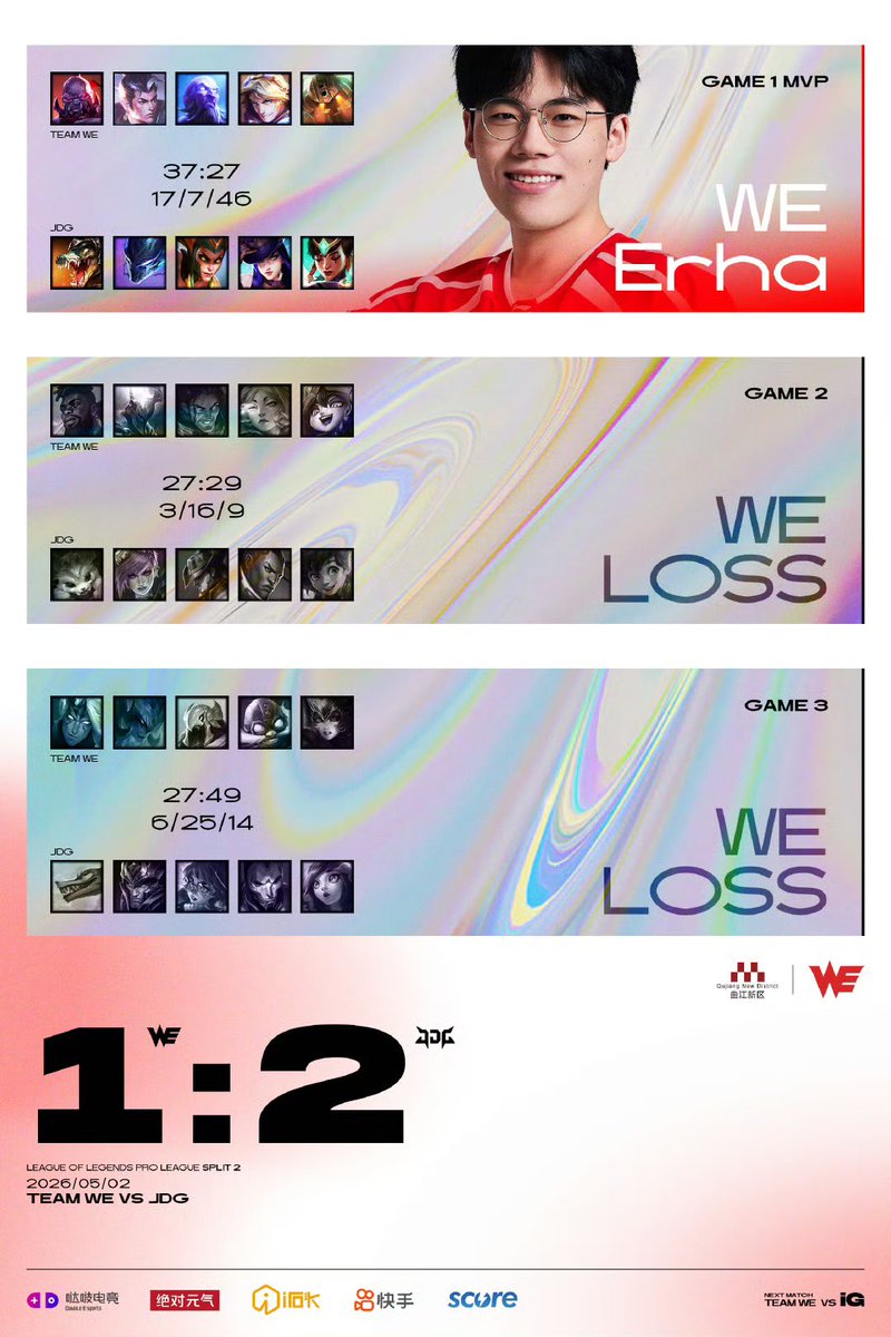 TeamWE_Official tweet media