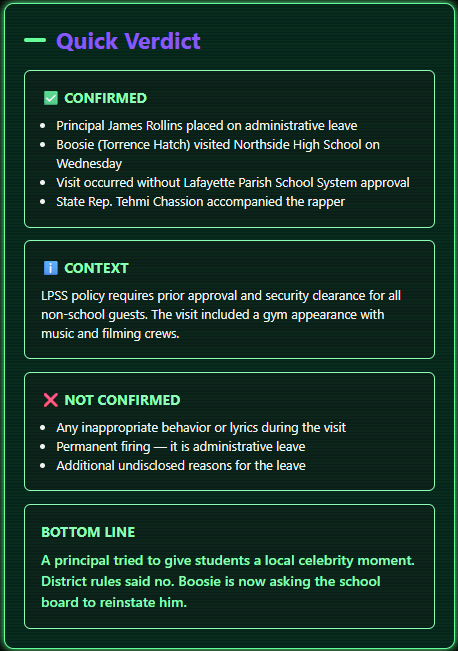[THE KNOW] Northside High School principal James Rollins got placed on ...