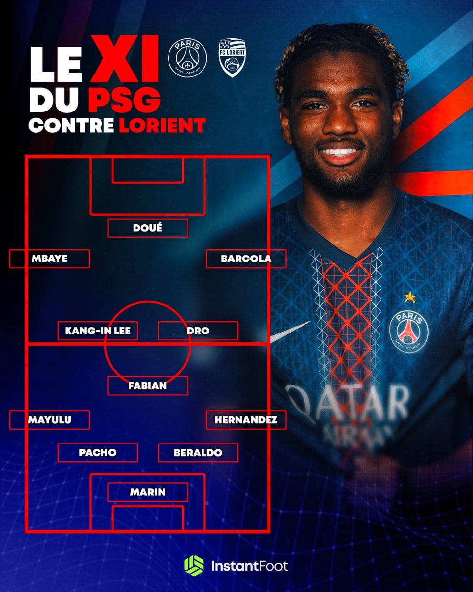 Instant Foot ⚽️ tweet media