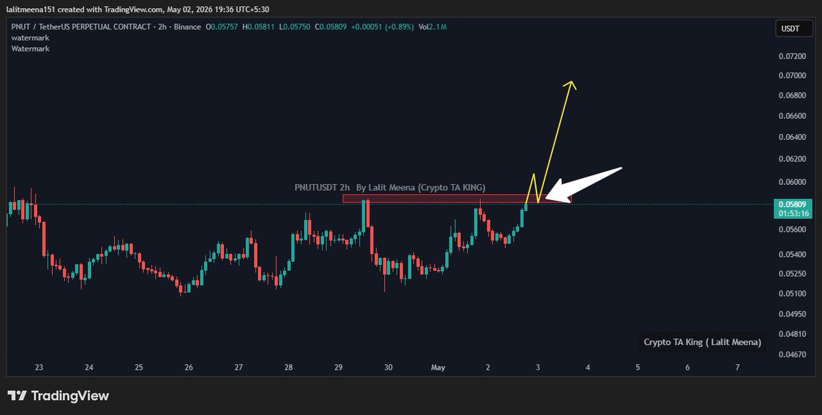 Crypto TA King tweet media