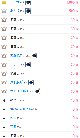 たすくは静かに暮らしたい tweet media