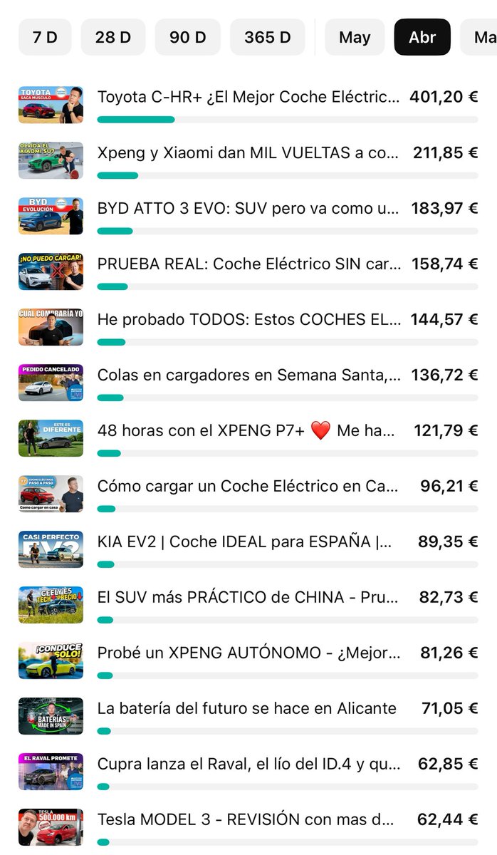Todos Eléctricos tweet media