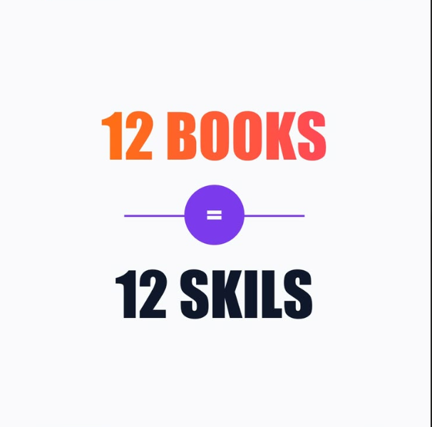 SuccessBluePrtX's tweet photo. 12 Books to master 12 Skills

Thread 🧵👇 https://t.co/Fw00kUAW81