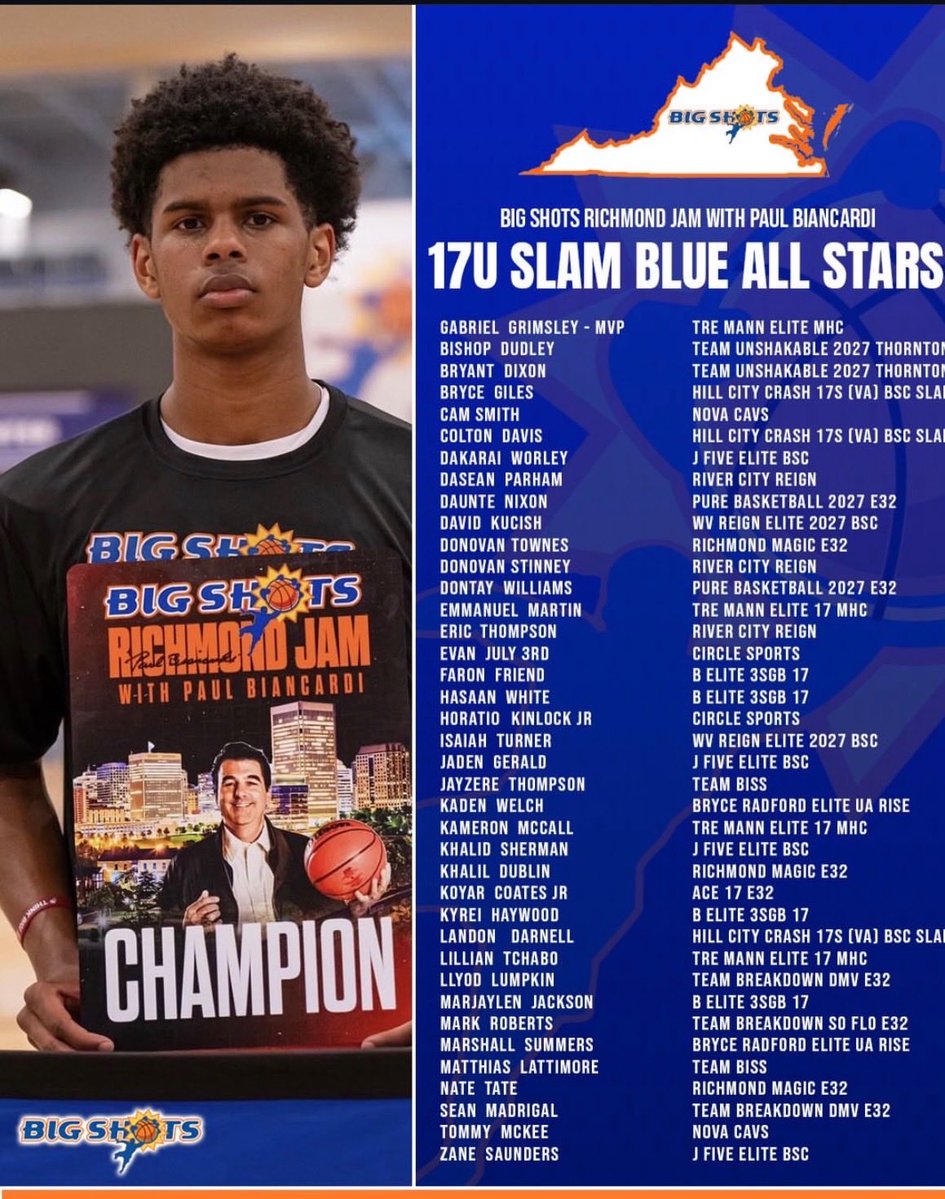 Cabell Midland Boys Basketball tweet media