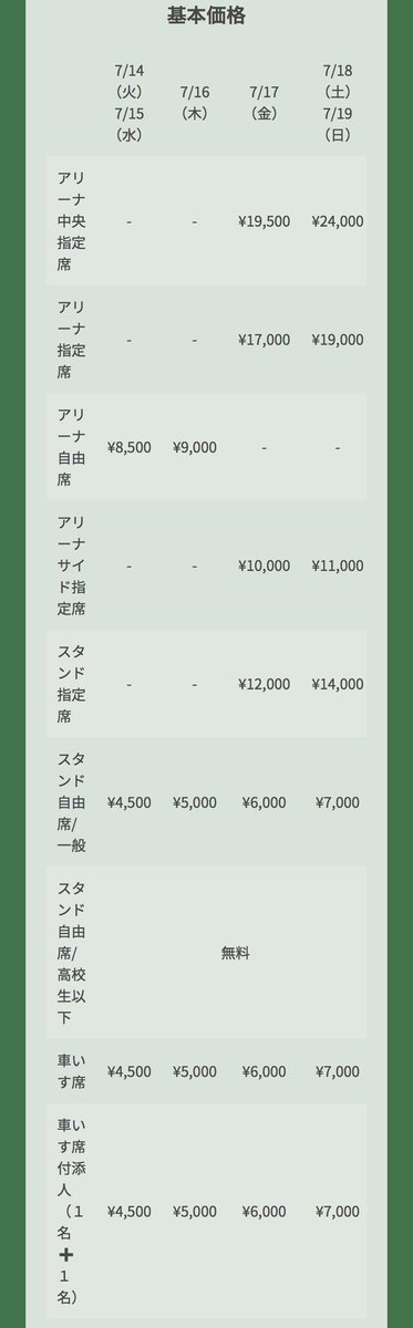 sdkomaki's tweet photo. 他の方も言ってたけどさすがに値段上がりすぎじゃないか😅
価格変動性って必要なのか？
国内の観戦するファンが減っていく気がするし日バはポスターの件も含めもっと考えるべきだと思う😅
こんな状態だといつか空席が目立つ大会になりそう😅 https://t.co/kvBNqSVqLr