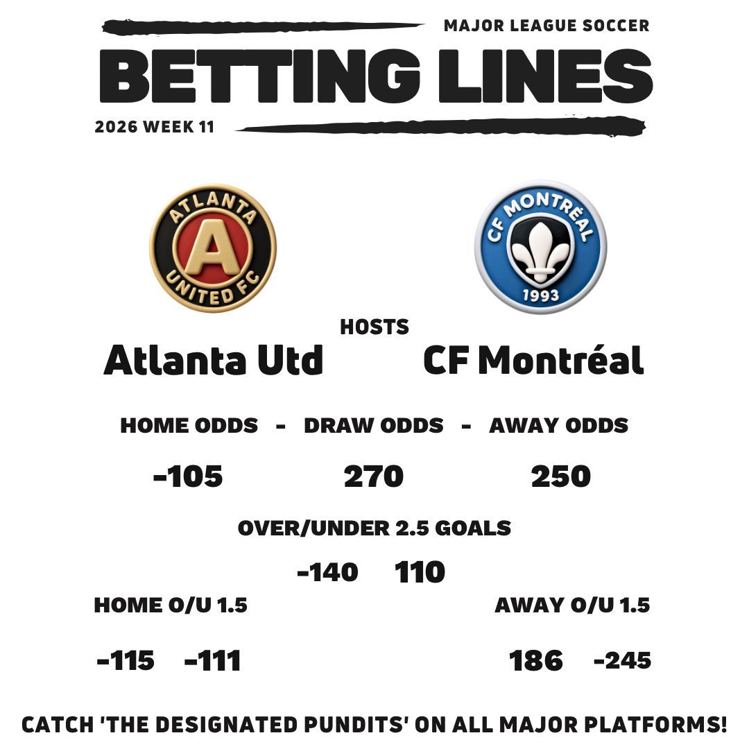 BobVSoccer's tweet photo. I like CF Montreal, fresh off of two wins, to play well against Atlanta United. 

+174 on the DNB, where our model shows Atlanta only has a 39.4% probability of winning, is a good price. #CFMontreal #MLS #MLSbets https://t.co/BTuV75r0oy